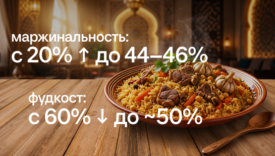 Общепит на сезонных качелях: как сеть ресторанов вышла из-под инвесторского пресса и открыла 2 новые точки в 2026 году