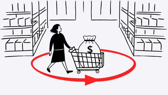 Повторная выручка