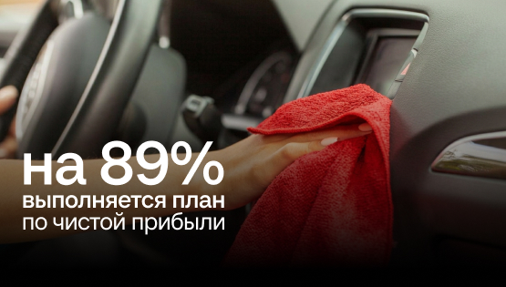 Автоковрики: вышли из&nbspубытков и&nbspпланируем прибыль с&nbspточностью в&nbsp89%