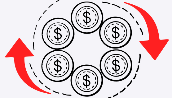 Что такое постоянные расходы