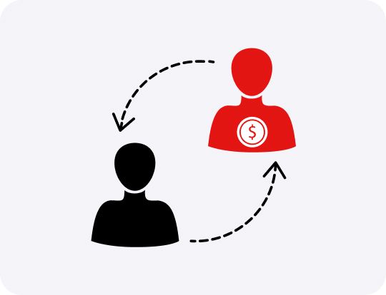 B2B-, B2C-, B2G-компании: чем различаются и в чем особенности учета