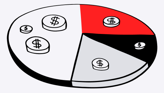 Что такое структура выручки