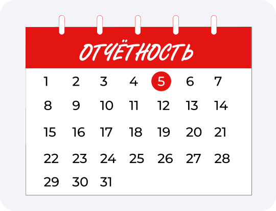Как собирать отчётность к пятому числу и как это влияет на прибыль