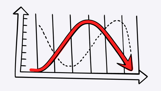 Промежуточные дивиденды при убытках: чем рискует бизнес 