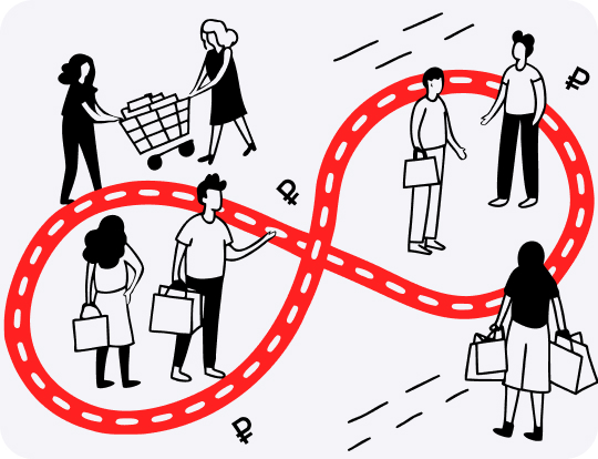 LTV клиента: как&nbsp;и&nbsp;зачем считать