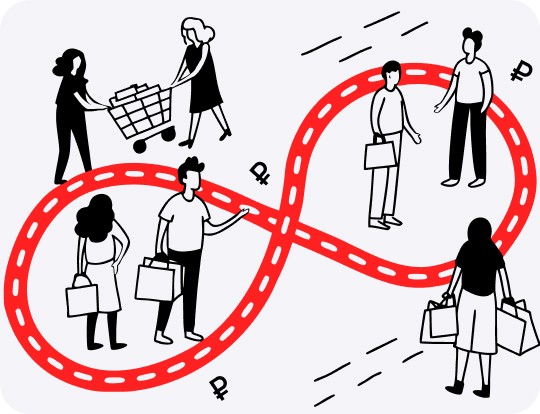 LTV клиента: как и зачем считать