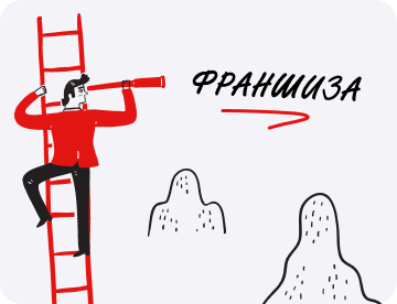 Финансовая модель франшизы: что это, зачем нужна, что включает