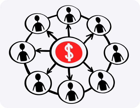 Партнерский маркетинг: что это и как бизнес может на этом заработать