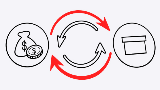Что такое оборотные активы