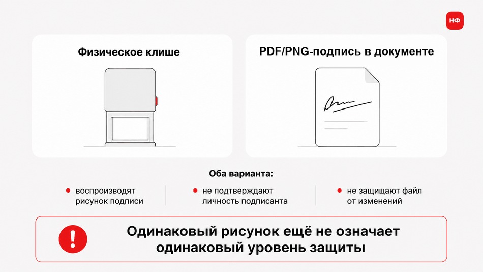 Факсимиле в виде штампа и изображения подписи