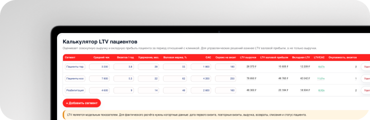 LTV пациентов