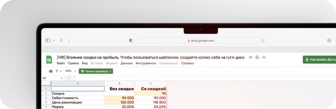 Влияние скидки на прибыль
