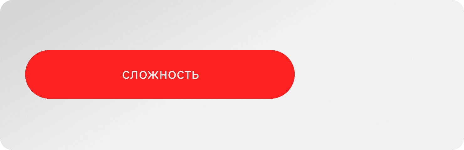 «Маржинальность по ассортименту»