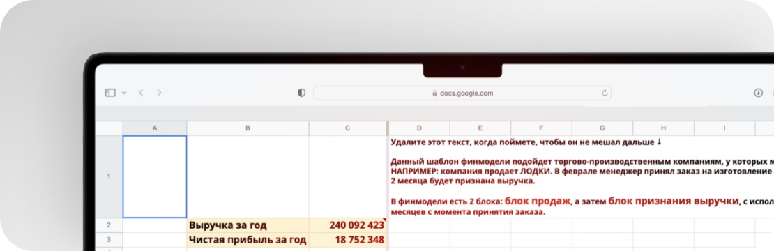 Финансовая модель  для торговых  компаний