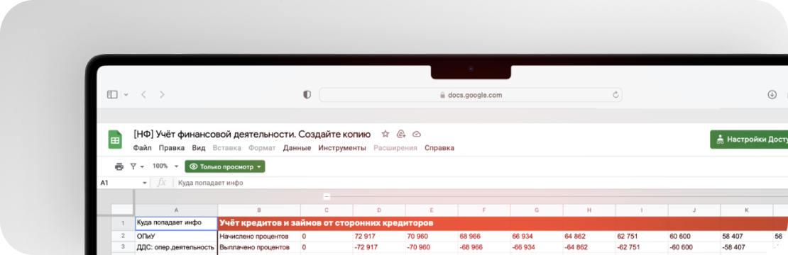 Учёт финансовой деятельности