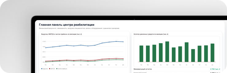 Финансовая модель центра медицинской реабилитации и&nbspфизиотерапии