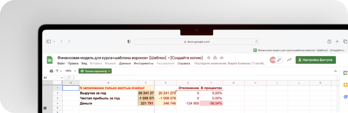 Финансовая модель